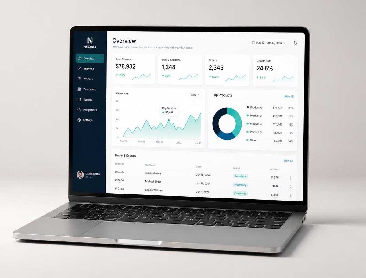 Laptop displaying a modern business analytics dashboard designed for a client